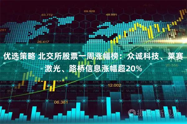 优选策略 北交所股票一周涨幅榜：众诚科技、莱赛激光、路桥信息涨幅超20%