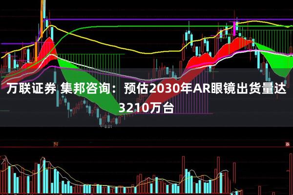万联证券 集邦咨询：预估2030年AR眼镜出货量达3210万台
